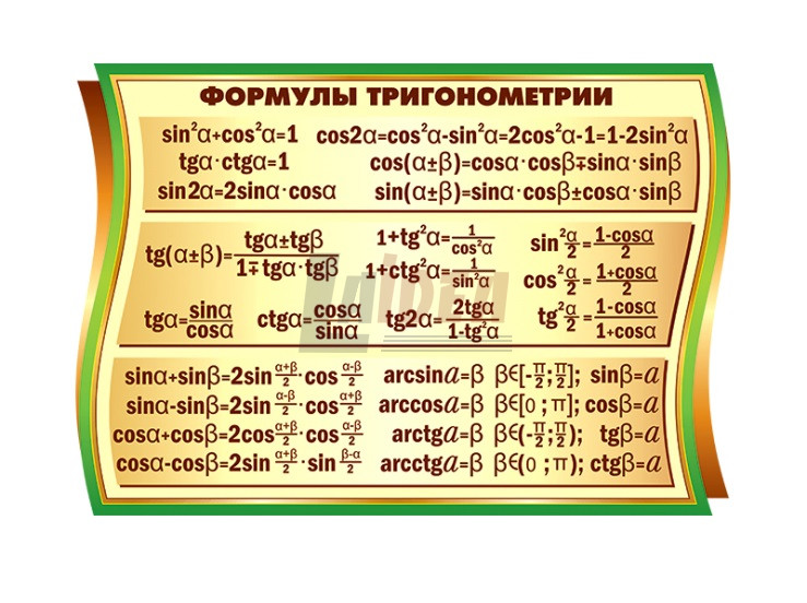 Оформление кабинета математики в школе по фгос образец