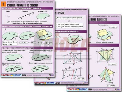 Изображение фигур в стереометрии